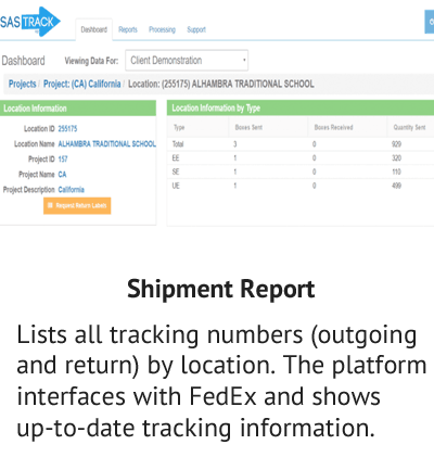 Shipment Report - Data Output 
