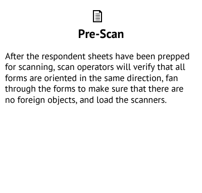 Pre-Scan - Data Collection Services