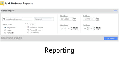 Reporting - Incentive Fulfillment